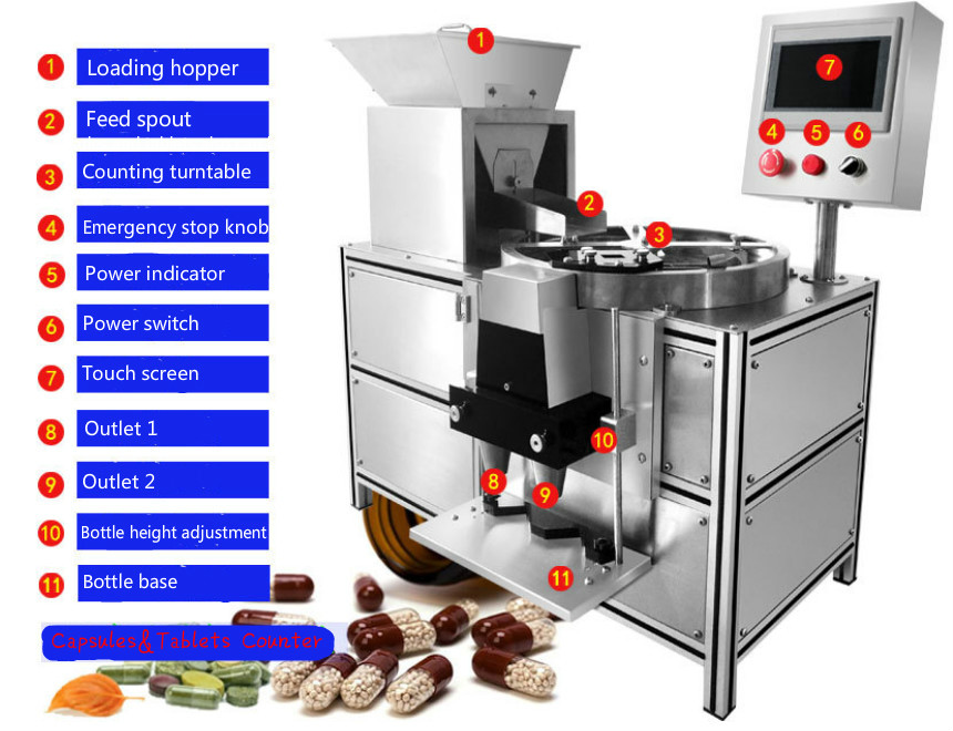 SPJ-500 Photoelectric Tablet/Capsule Counting Machine