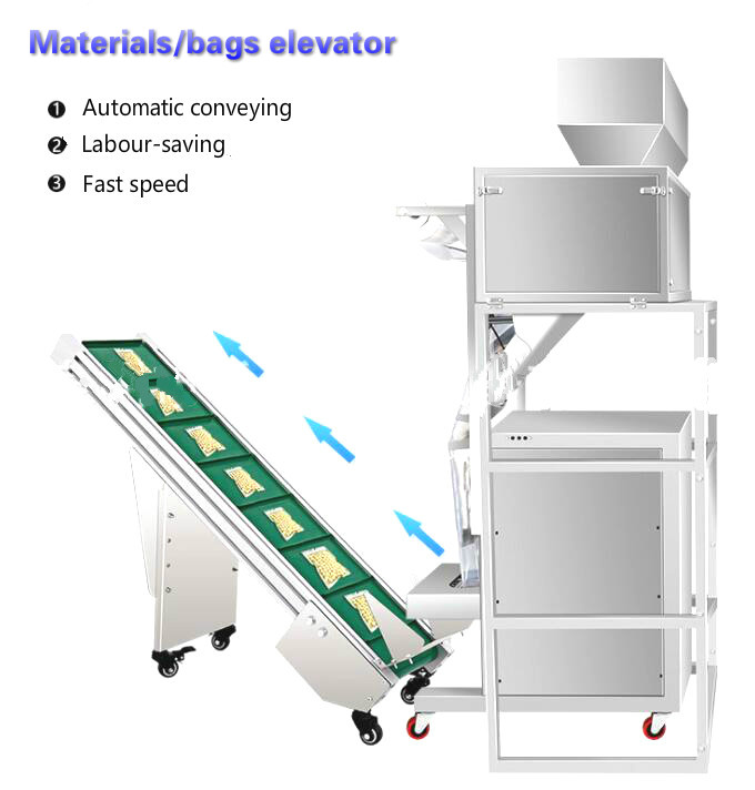 small material elevator for packaged bags