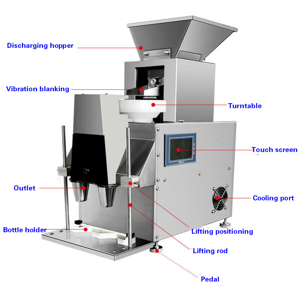 spj300 tablet counting machine