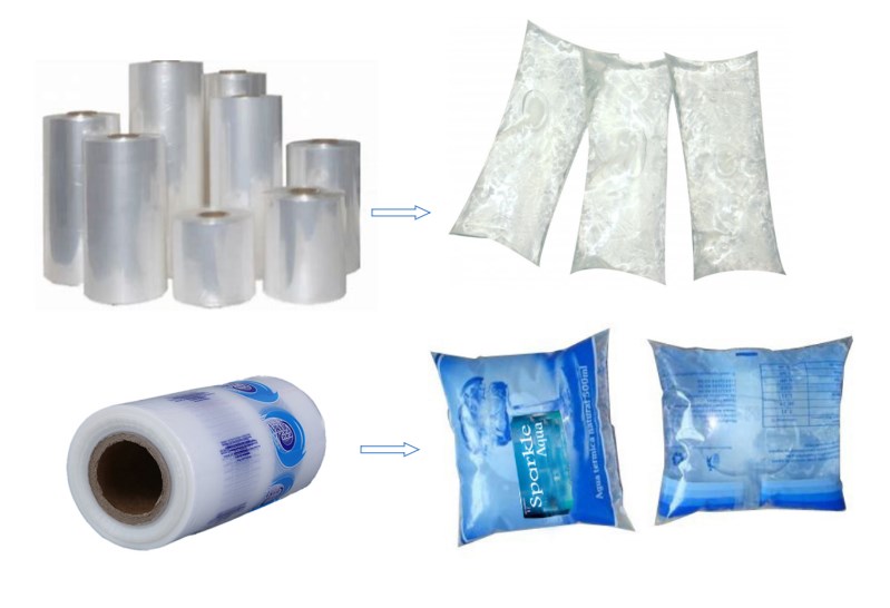 water pouch film 