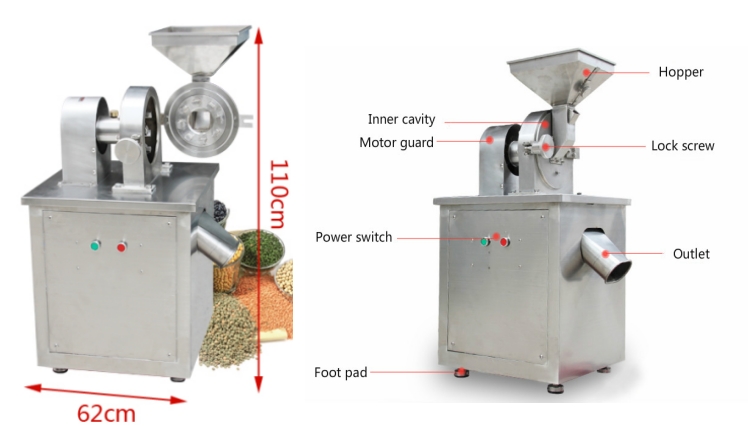 grinding machine