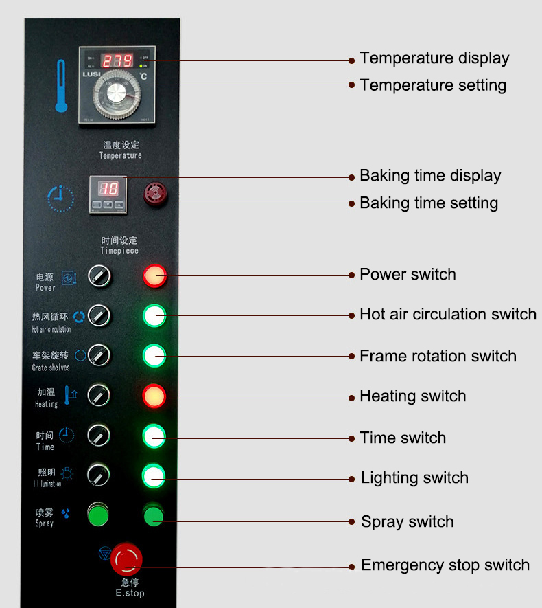 baking machine